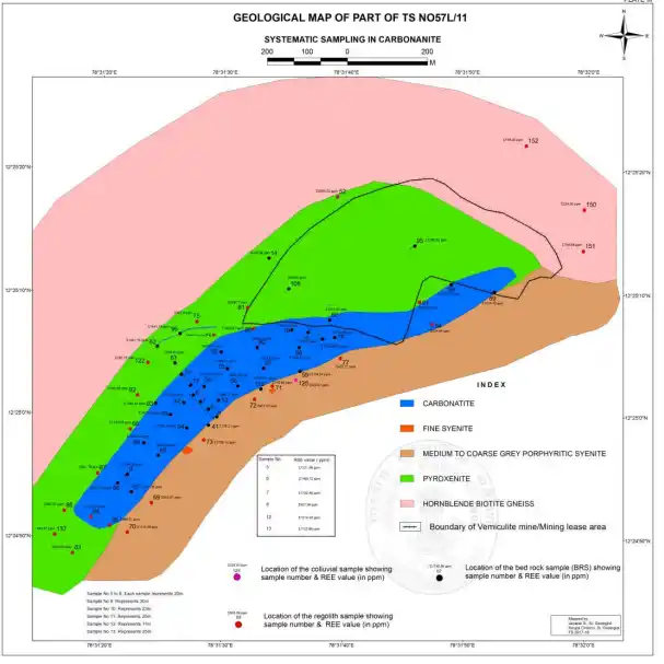RadiXplore interface showing a geology-aware search for rare-earth-element evidence, with matching report passages on the left and spatial heatmaps of results across India on the right. A second view displays detailed metadata for a selected reconnaissance report and its mapped location.