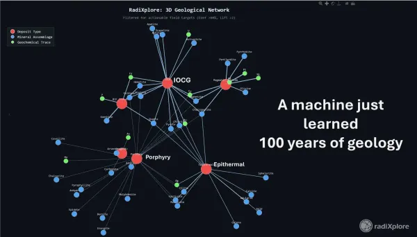 Beyond  Quartz And Pyrite - How AI is Learning Hidden Ore Signatures From Geological Data
